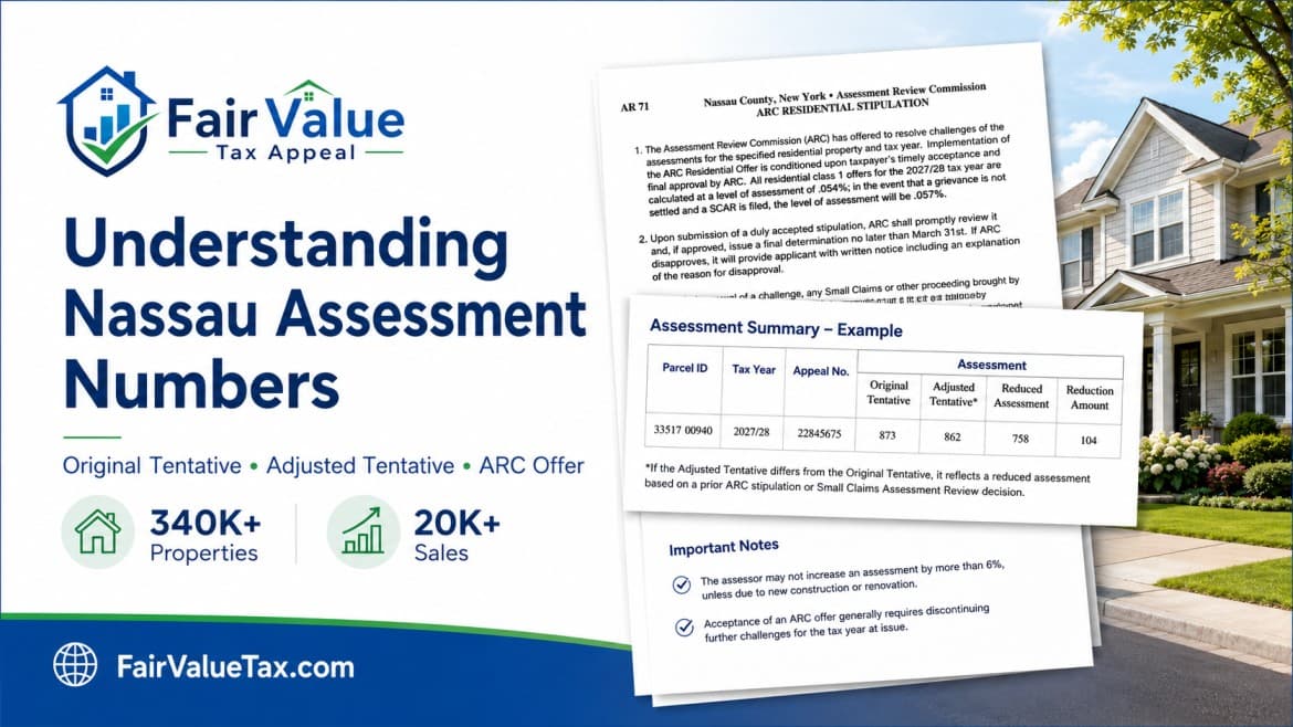 Nassau County Property Assessments Explained: What to Use When Filing and When Reviewing an ARC Offer
